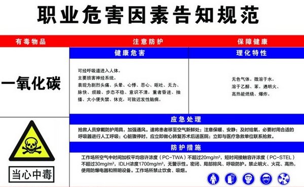 那些行业容易发生一氧化碳中毒?