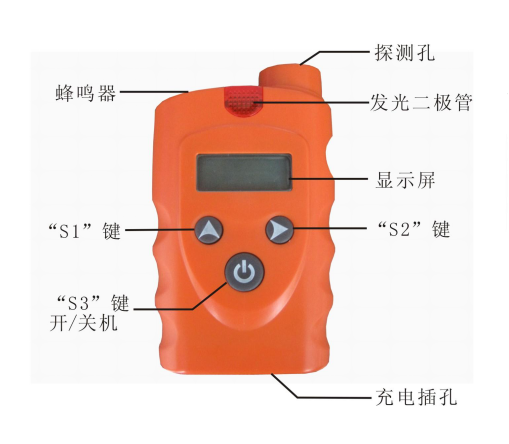 手持式燃气探测器