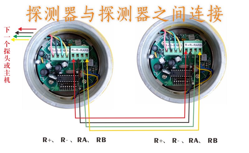 迈思通燃气探测器接线