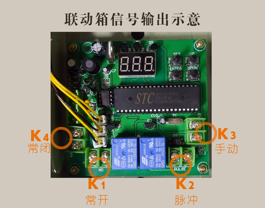 燃气报警器联动器