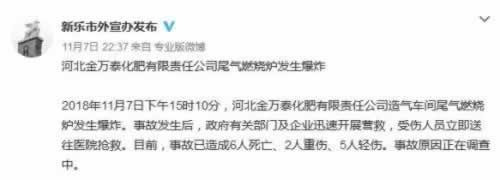显示图片