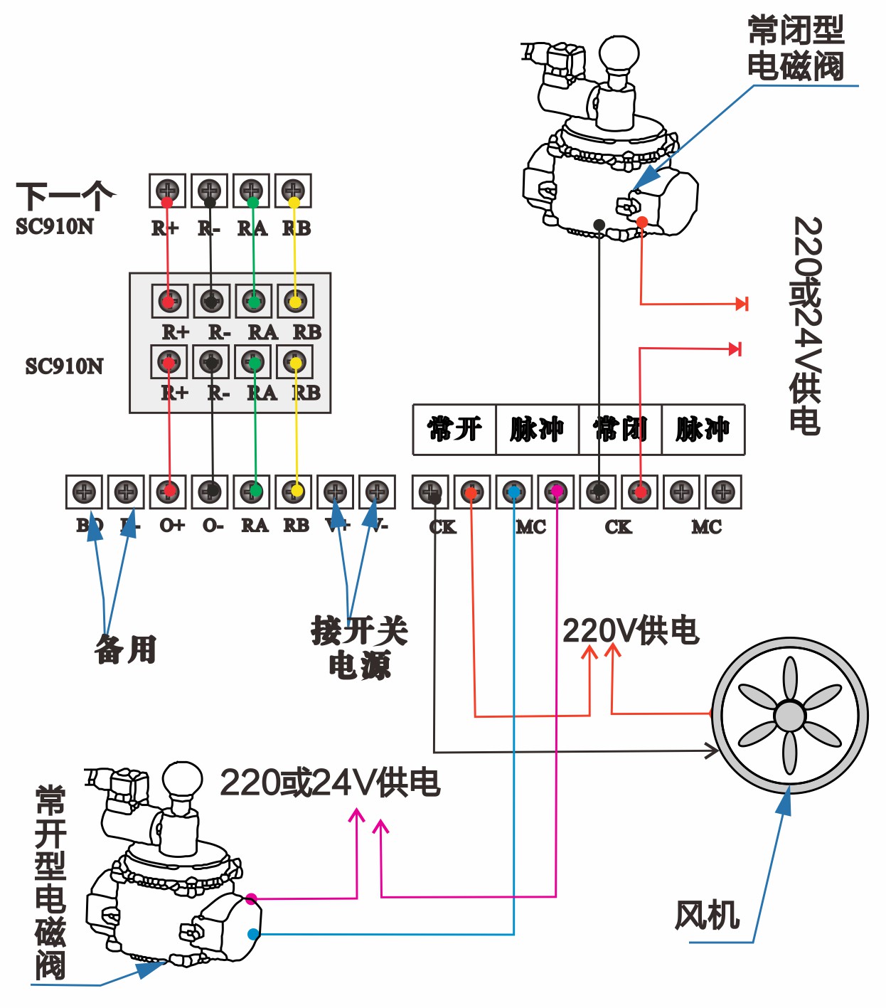 zx212气体报警器接线示意